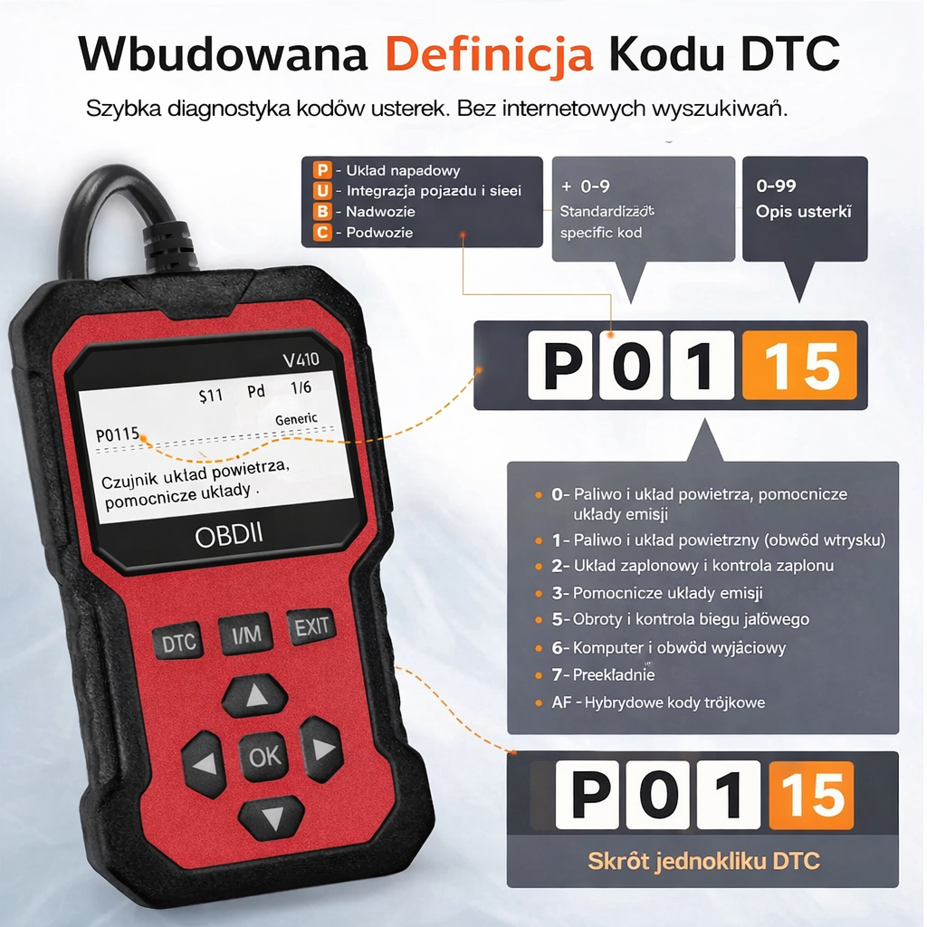 Czytnik Kodów Błędów OBD2